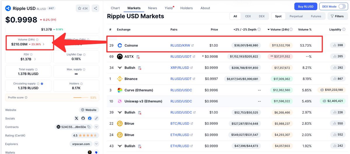 Chad Steingraber tweet media