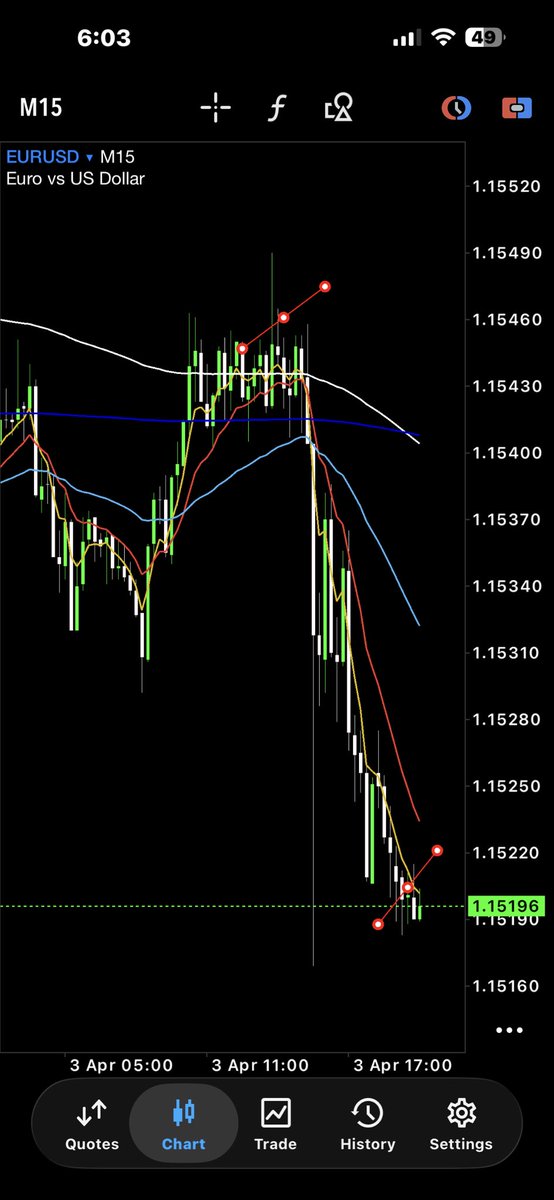 SHEPHERD 🔱 tweet media