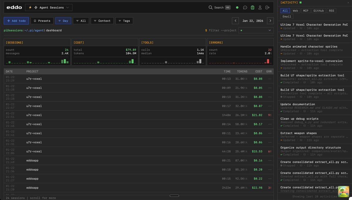 Walter M. Rafelsberger tweet media