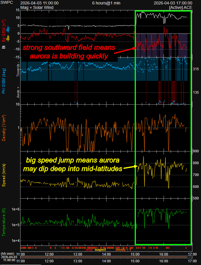 Dr. Tamitha Skov tweet media