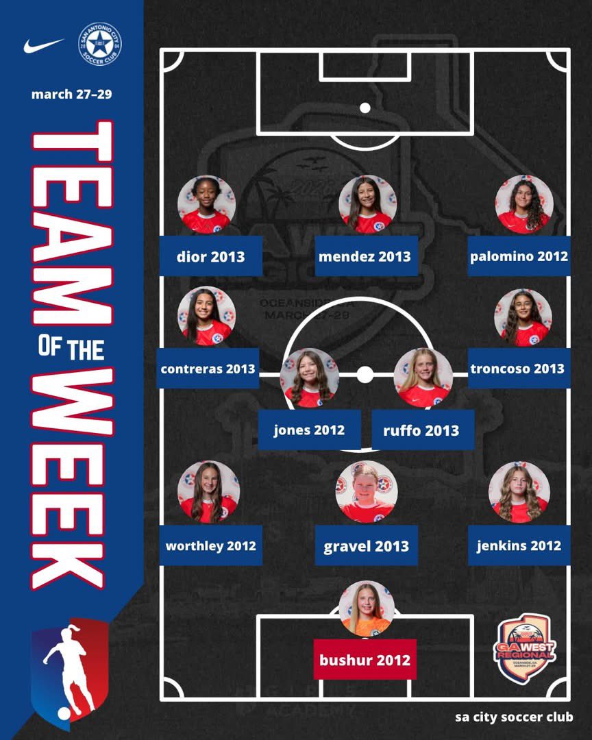 San Antonio City Soccer Club tweet media