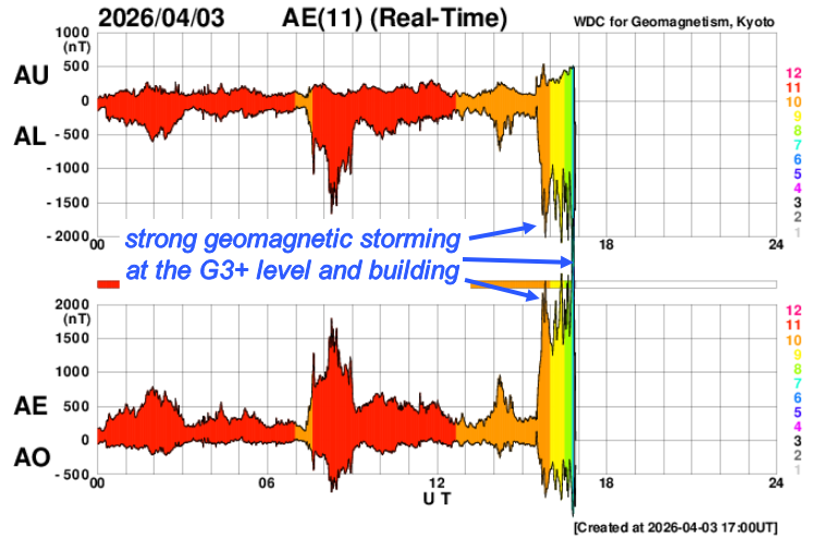 Dr. Tamitha Skov tweet media