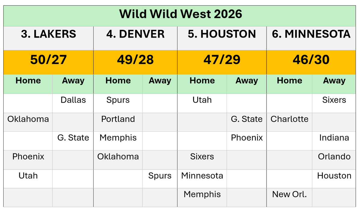 Valentin Anguelov tweet media