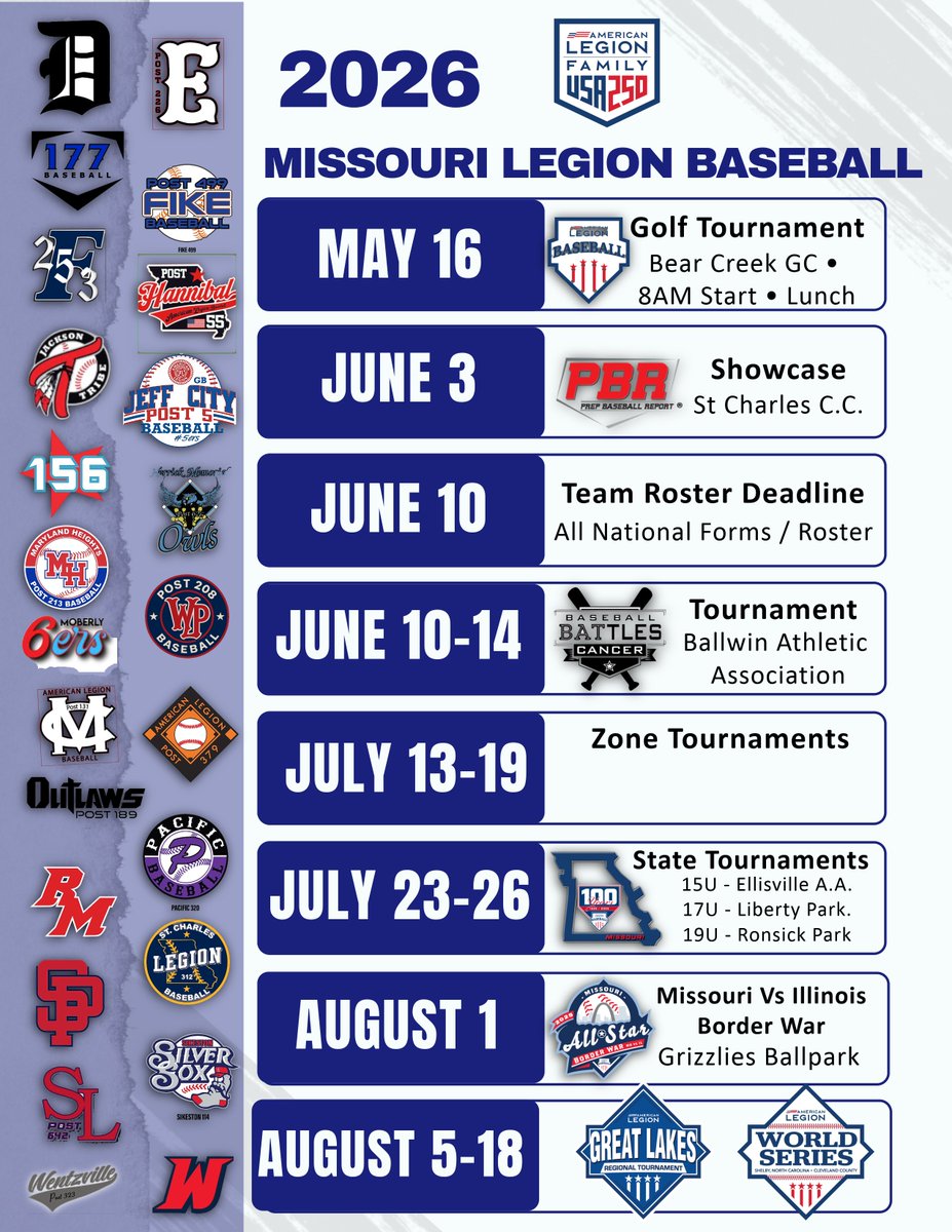 Eureka Post 177 Baseball tweet media