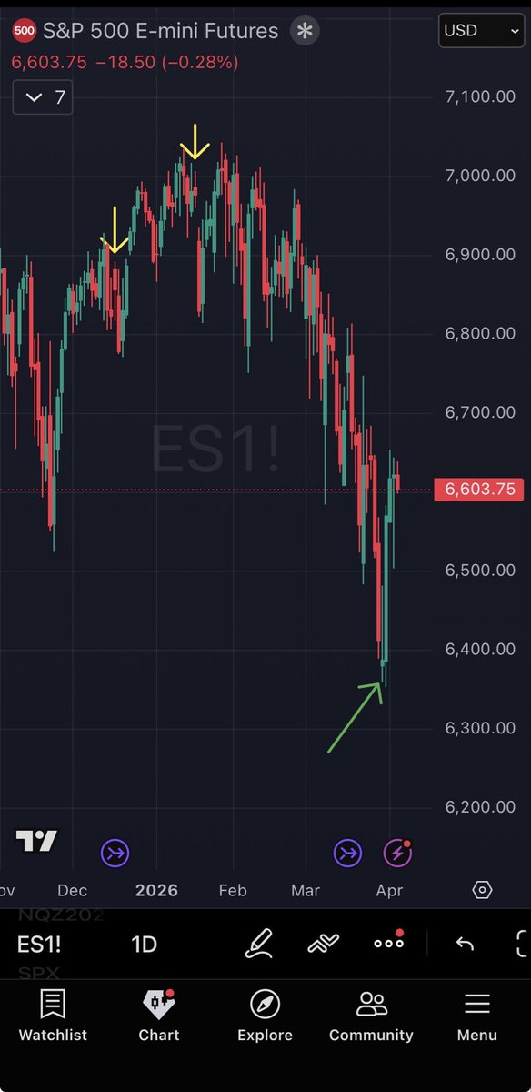 PharmD_KS tweet media