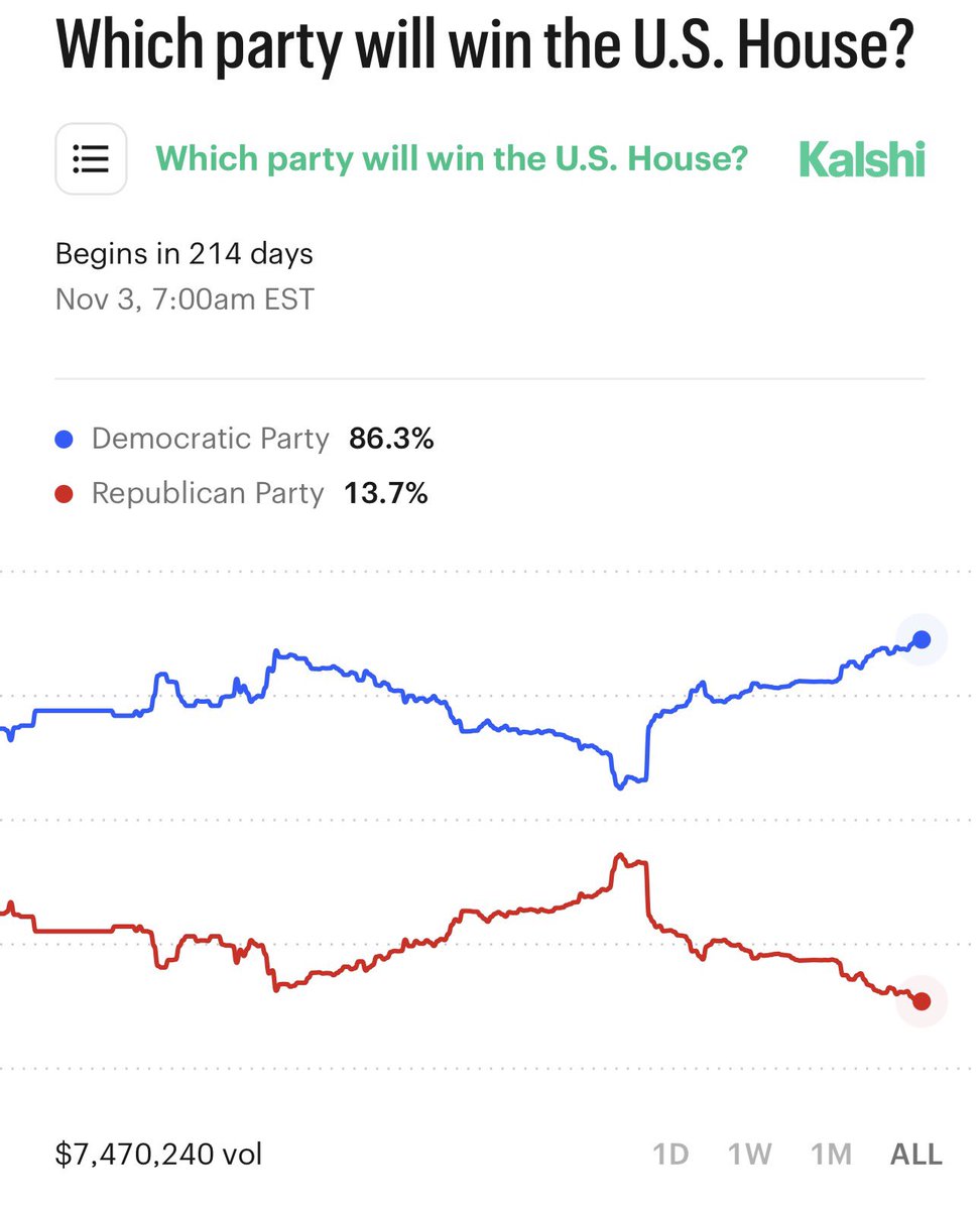 The Green Dragon Tavern tweet media