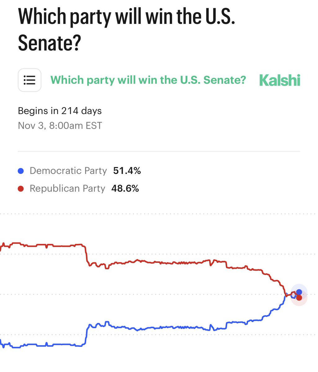 The Green Dragon Tavern tweet media