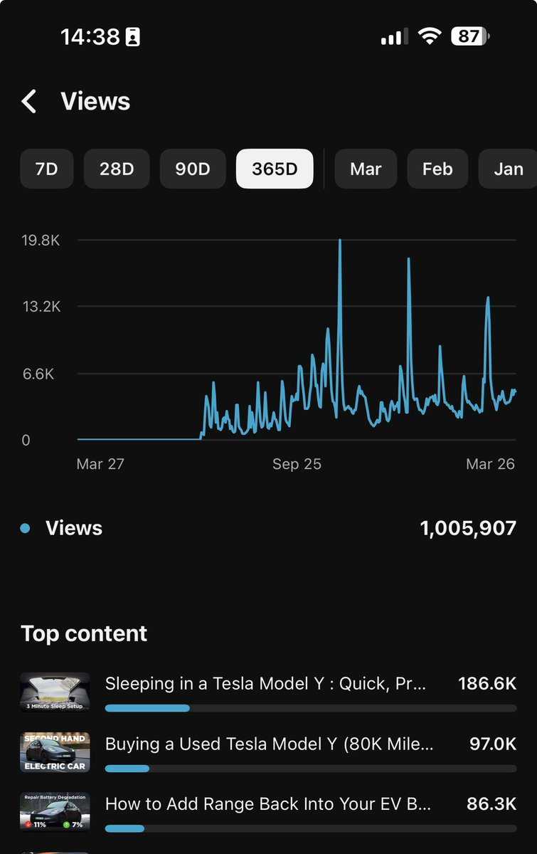 Andrew Goodlad tweet media