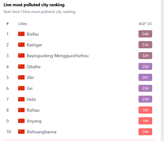 Charles R. Smith🔹 tweet media