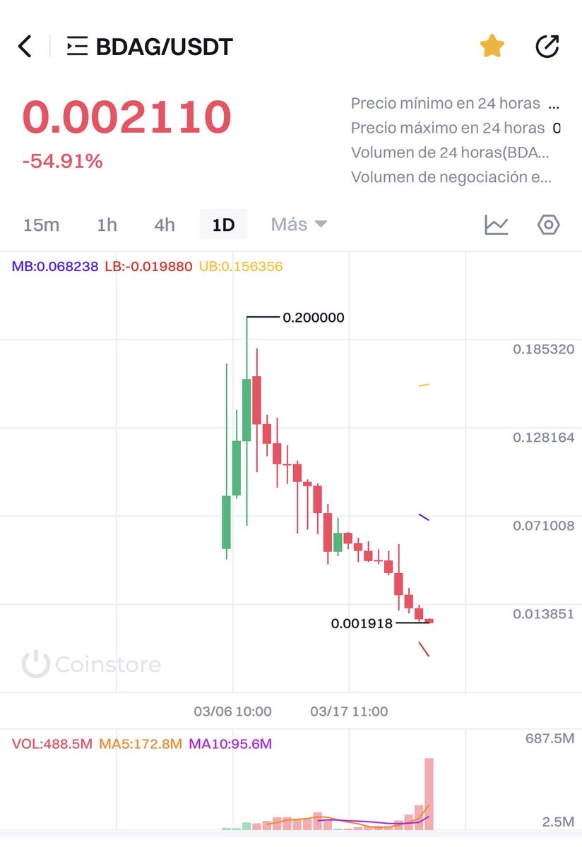 J. Herrera tweet media