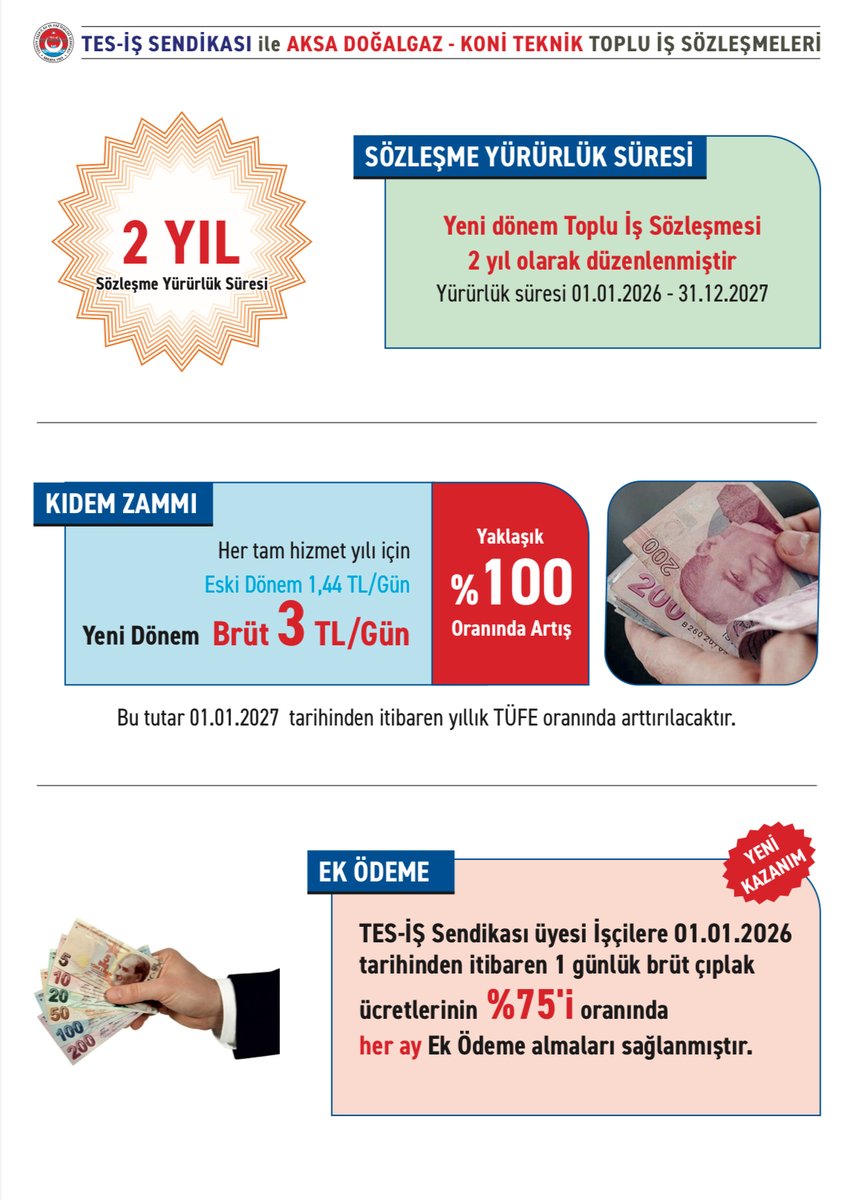 TES-İŞ SENDİKASI tweet media