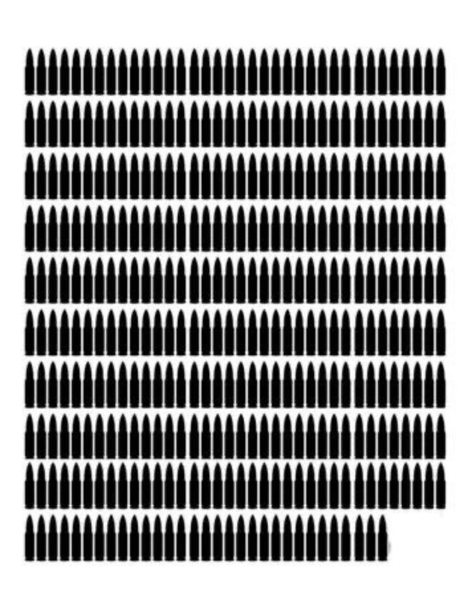 İsrailin, 5 yaşindaki bu Filistinli meleğe tam 355 kurşun attığını unutma, 

unutturma ve kinini diri tut.