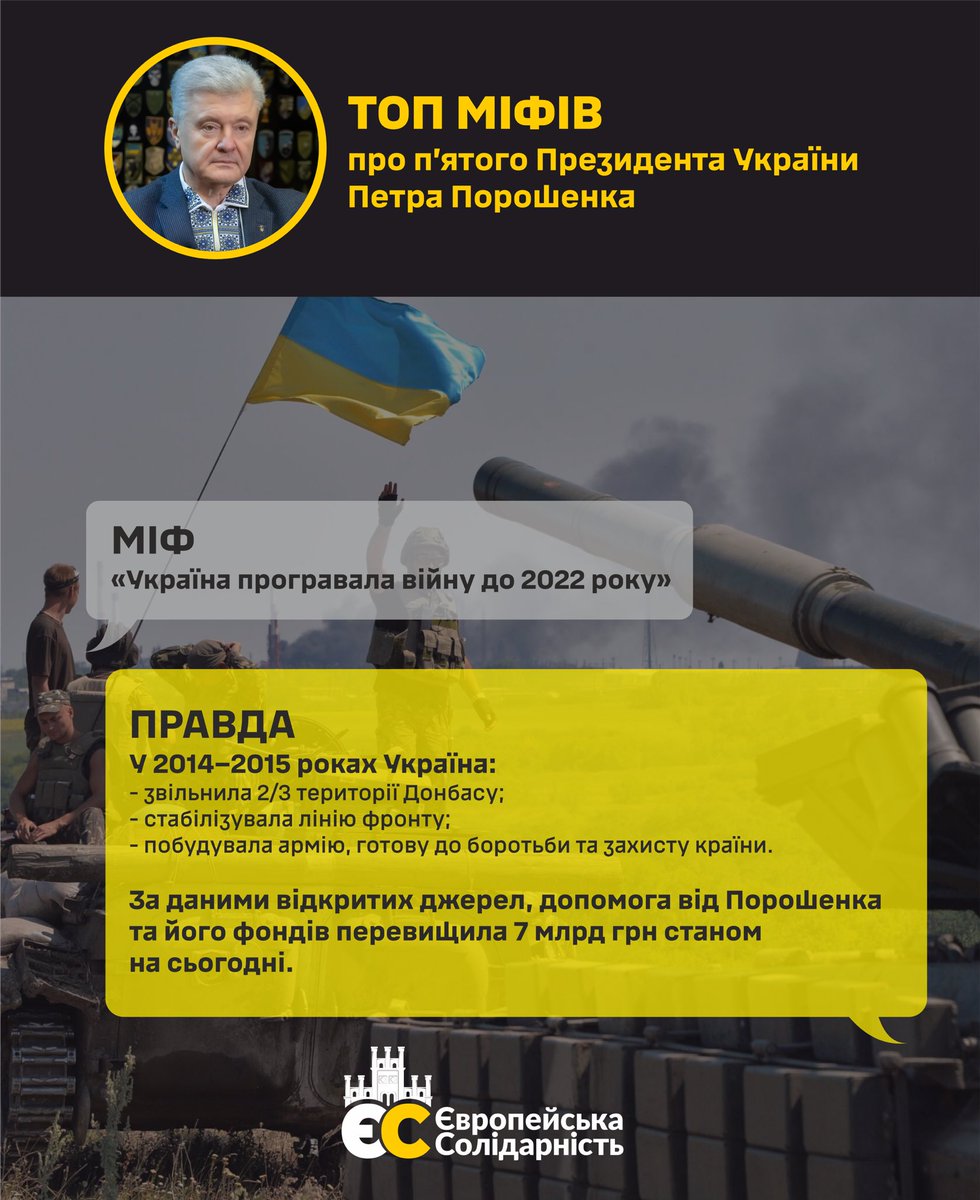 Європейська Солідарність - Чернівці tweet media