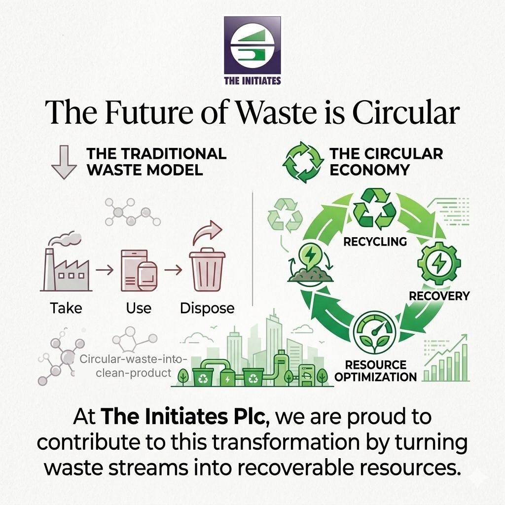 The traditional waste model (Take → Use → Dispose) is broken. 📉

The future? It’s Circular. 🔄

At The Initiates Plc, we’re optimizing resources through:
♻️ Recycling
⚡ Recovery
🧪 Transforming molecular waste into clean products

The future of waste is here. #CircularEconomy