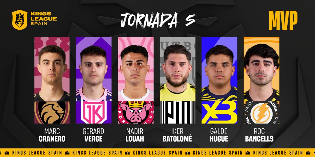 Kings League Spain tweet media