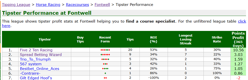 Billy Blakeman tweet media