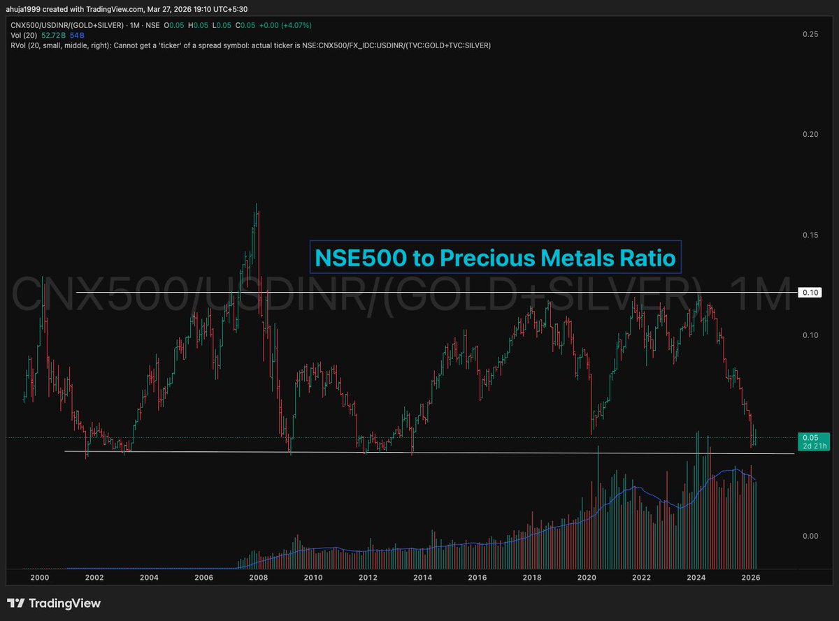 Saksham Ahuja tweet media