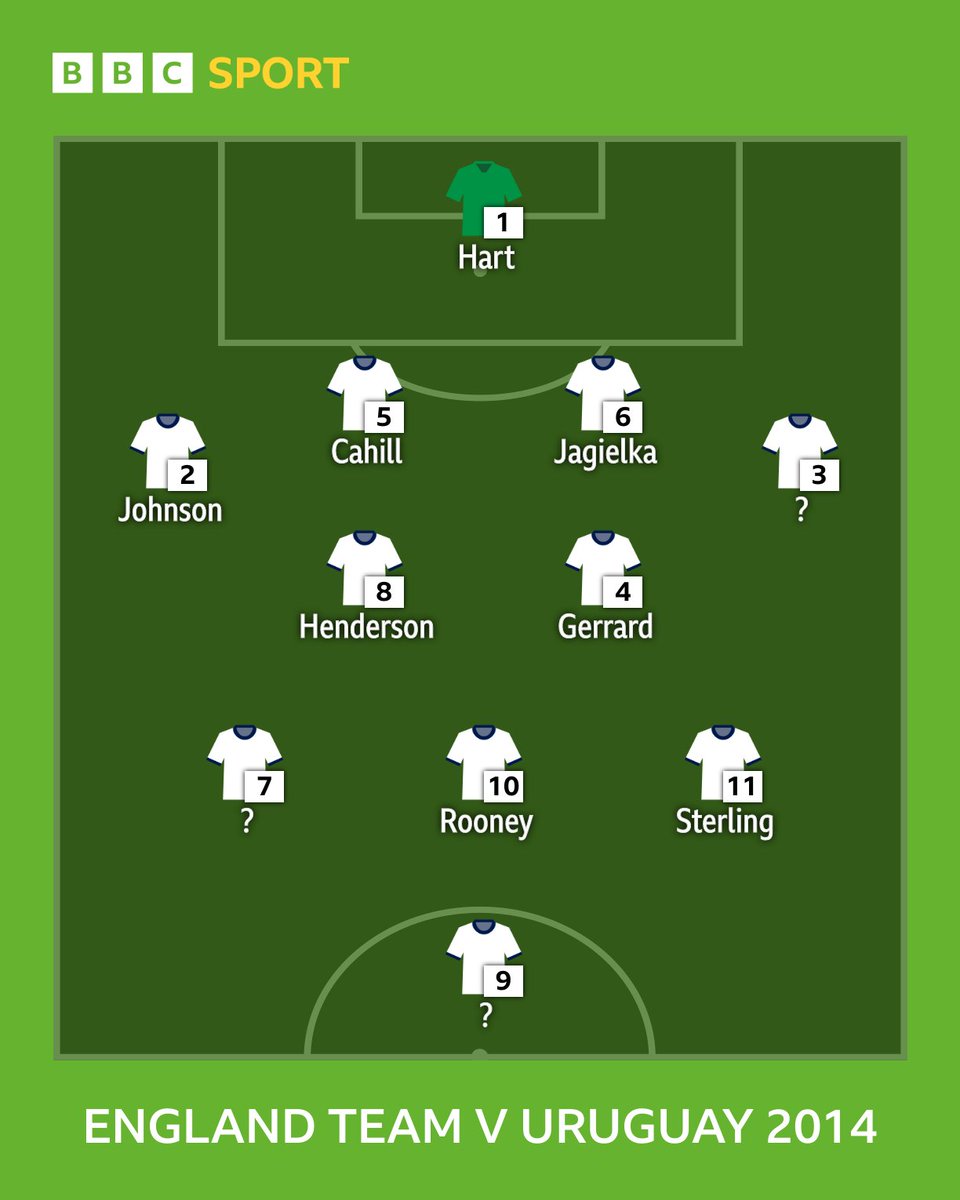 Match of the Day tweet media