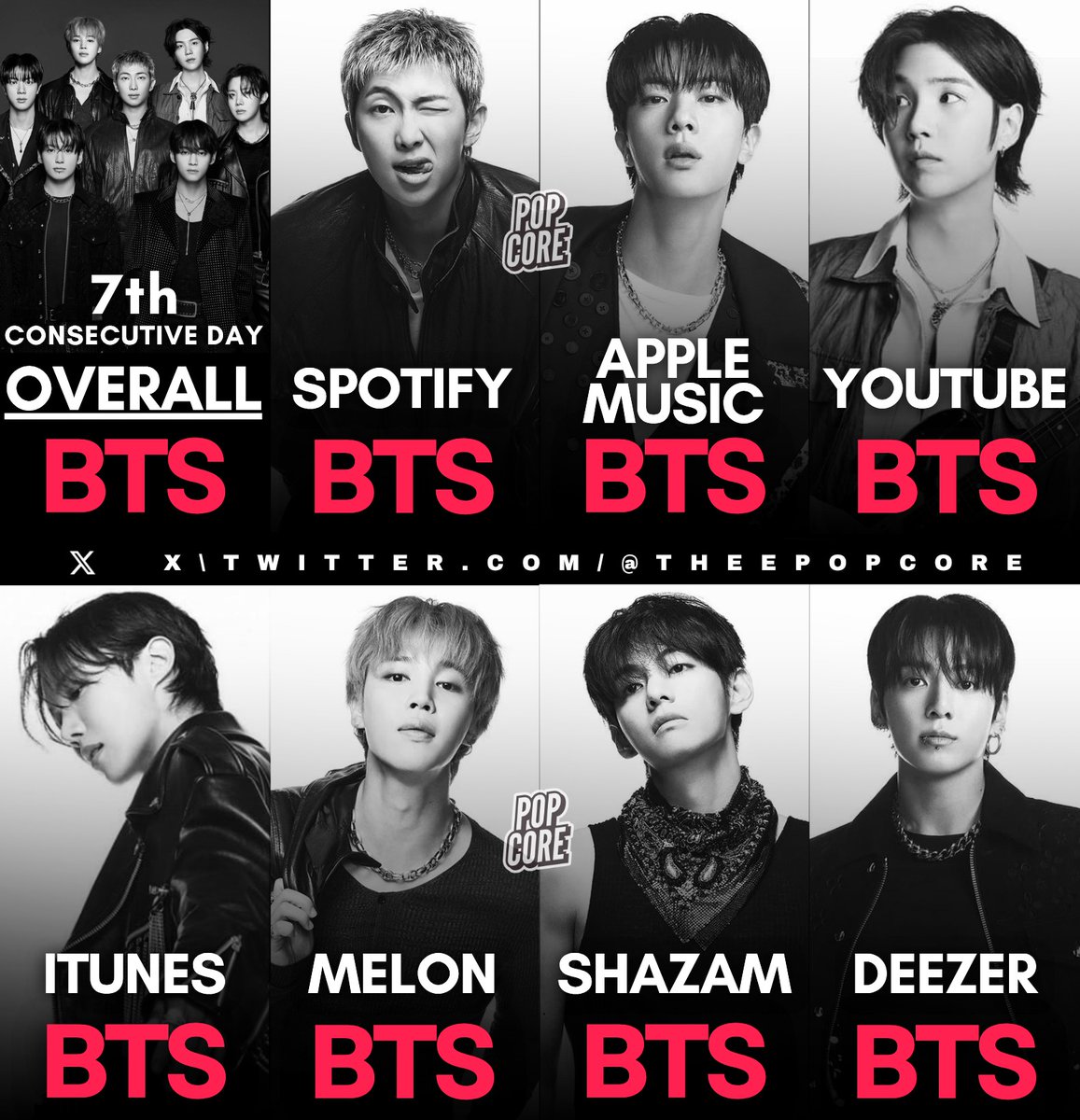 Pop Core tweet media