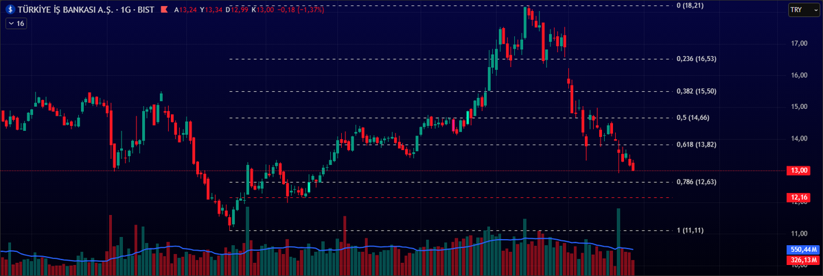 Nephilis tweet media