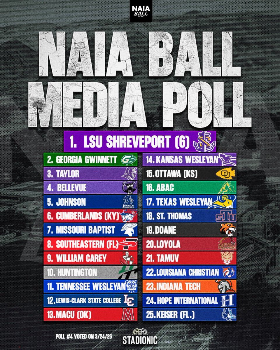 ABAC Baseball tweet media