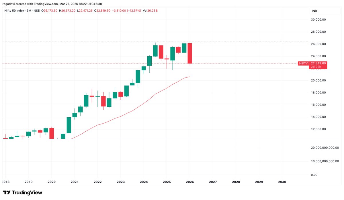 Ritesh Gadhvi tweet media