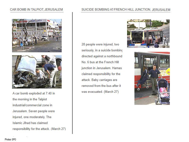 2001 Live tweet media