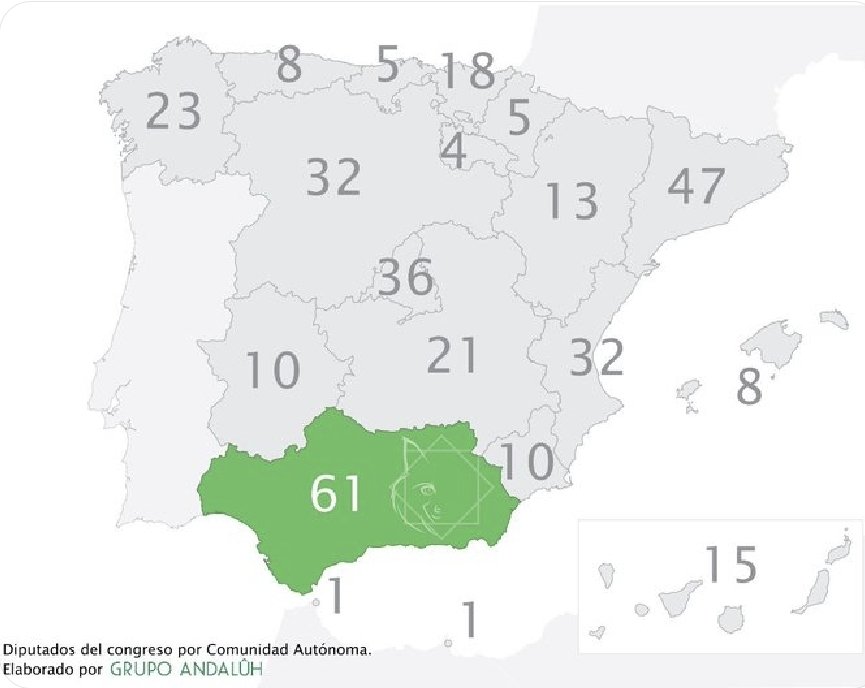 2 tweets juntos se entienden mejor.
¿Quieres Andalucía to' el año? Vota <a href="/AdelanteAND/">Adelante Andalucía</a> el único partido que no depende de Madrid #yovotoajoseignacio