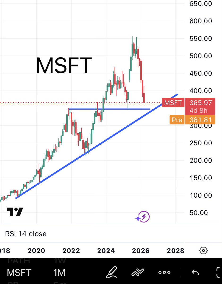 Dr J Rould tweet media