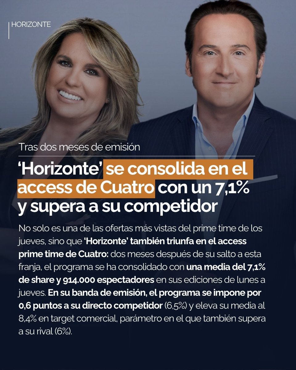 Mediaset España tweet media