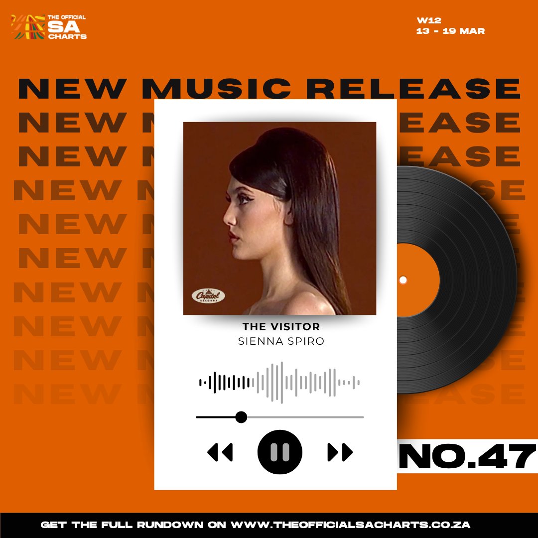 The Official SA Charts tweet media