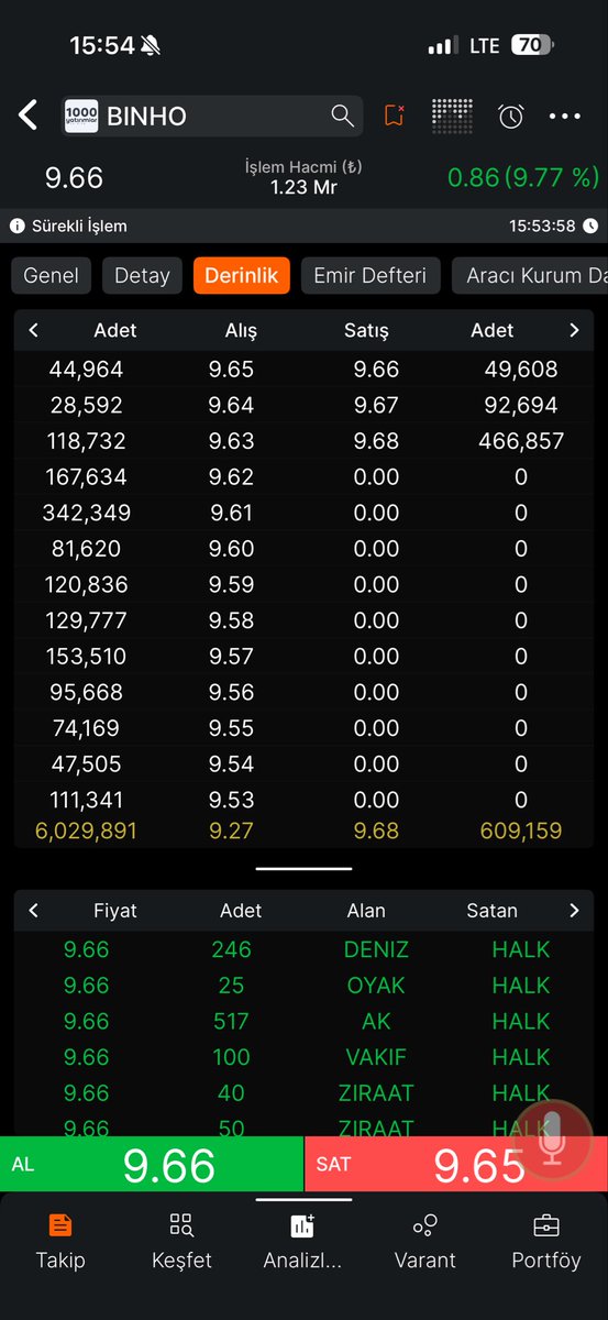 basit takascı tweet media