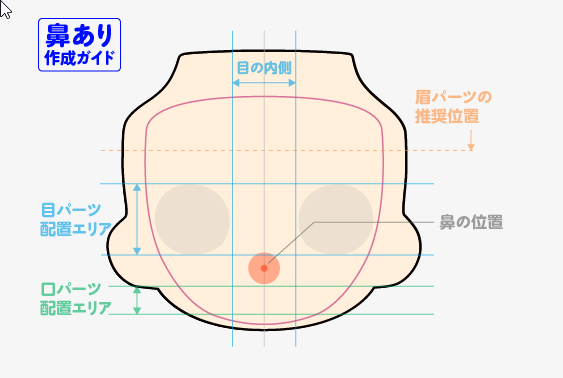 자캐나 드림주 오비츠로이드 구현하시려고 넨도 페이스 만드시는 분들...
가이드 꼭 켜고 하십쇼...으흑흑