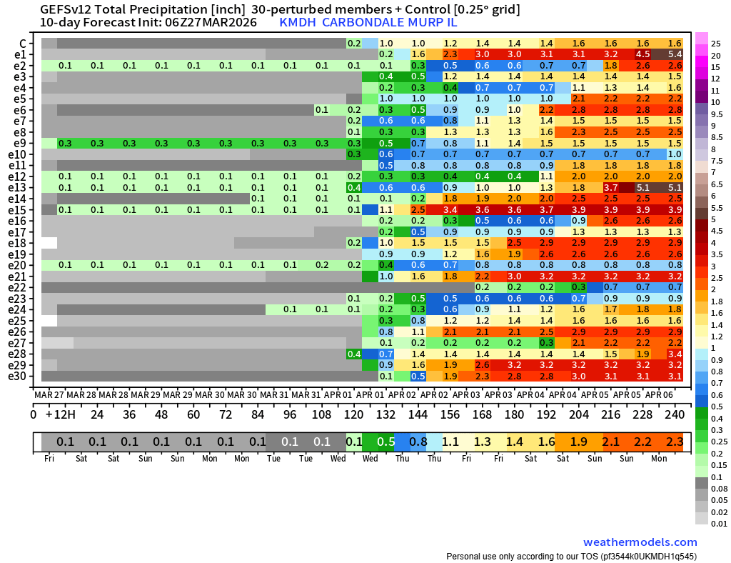 Jim Rasor tweet media