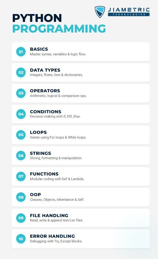 JIAMETRIC TECHNOLOGIES tweet media