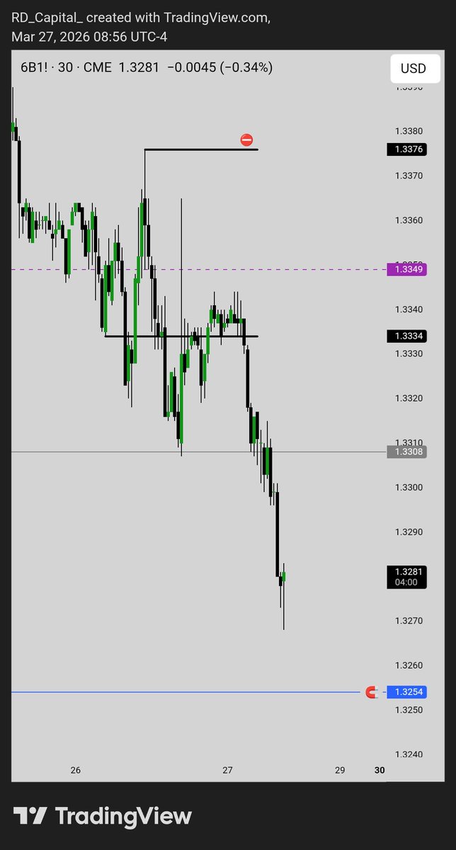 Syndicate Research & Trading tweet media