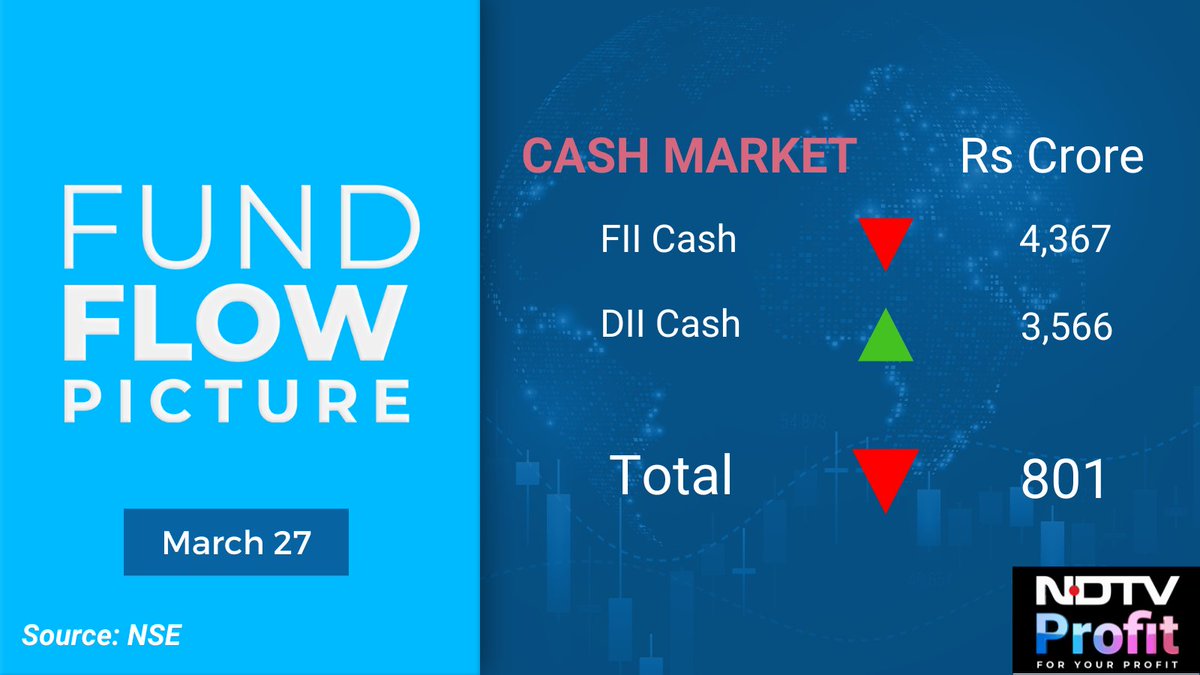 Margin of Safety🇮🇳 tweet media