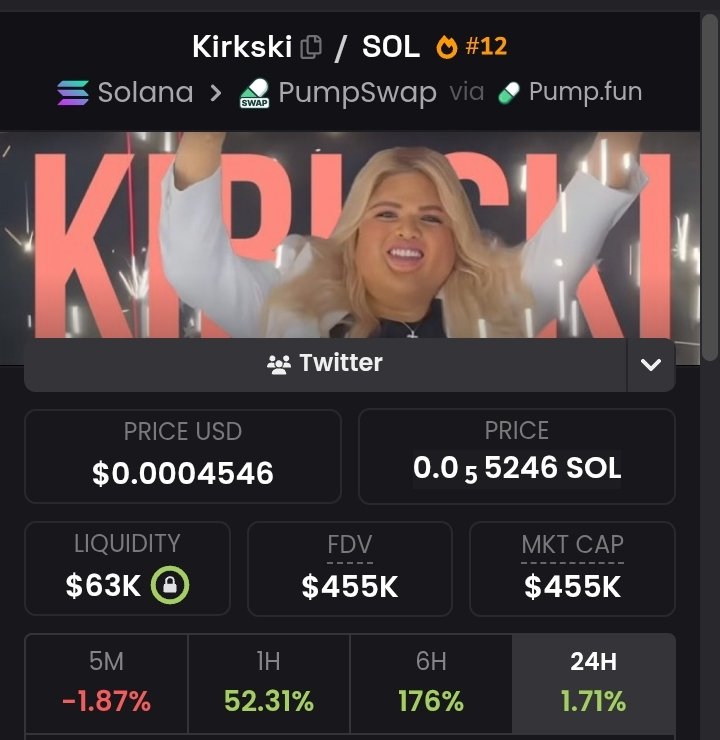 Cryptopotamus III tweet media