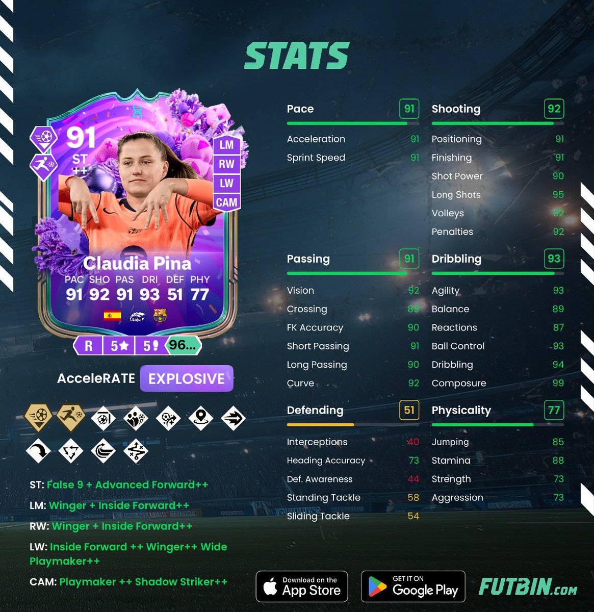 FC-Analyst tweet media