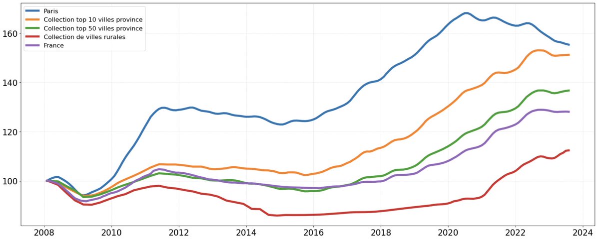 décrypte-tôt | money 💵 🔍 tweet media