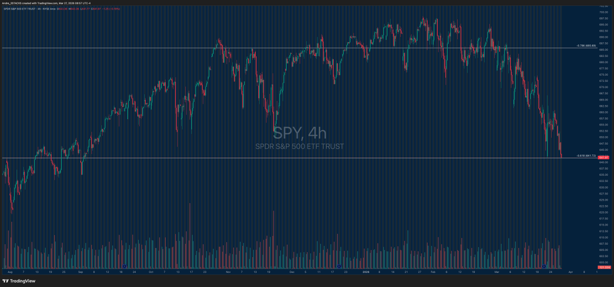 3 STACKS tweet media