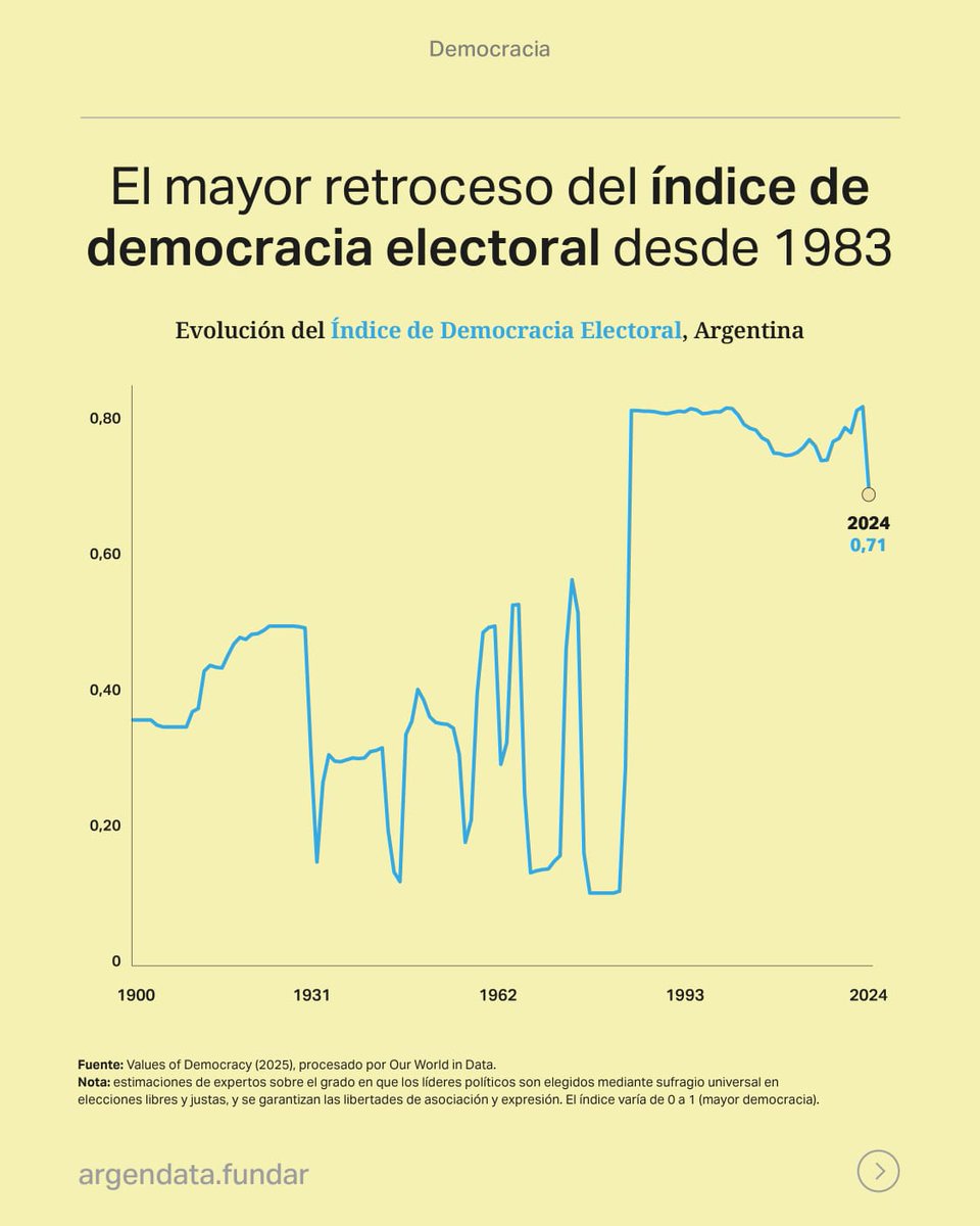 Adrian Sargento tweet media