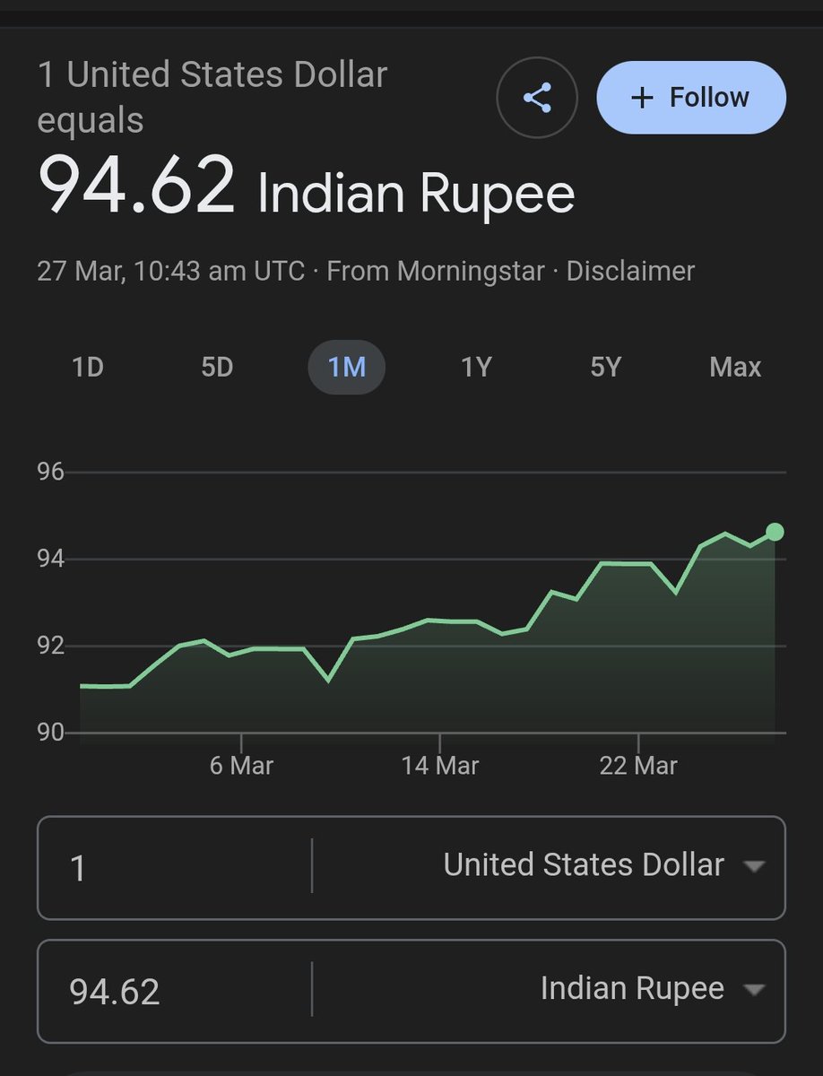 Aazma 🇮🇳 آعظمہ tweet media