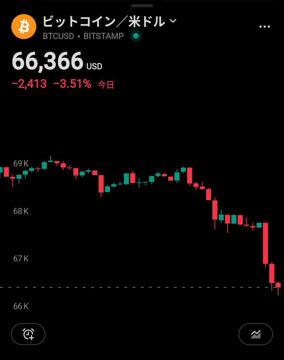 ニャンス tweet media