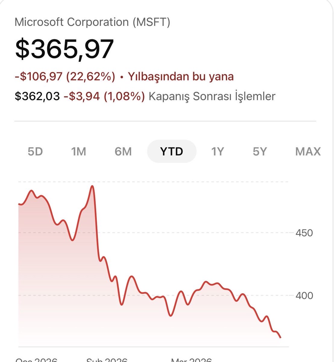 Ali korkmaz tweet media