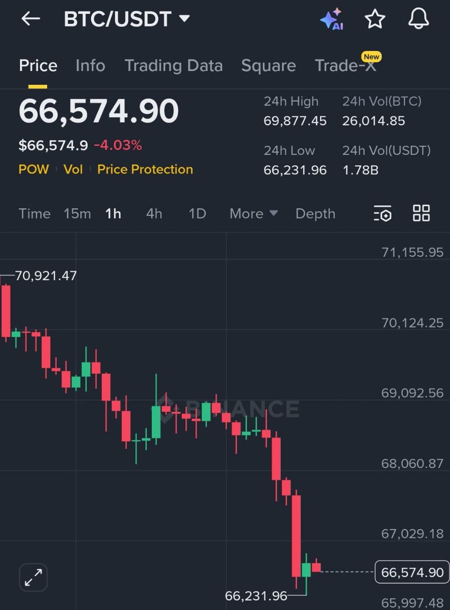 Sjuul | AltCryptoGems tweet media