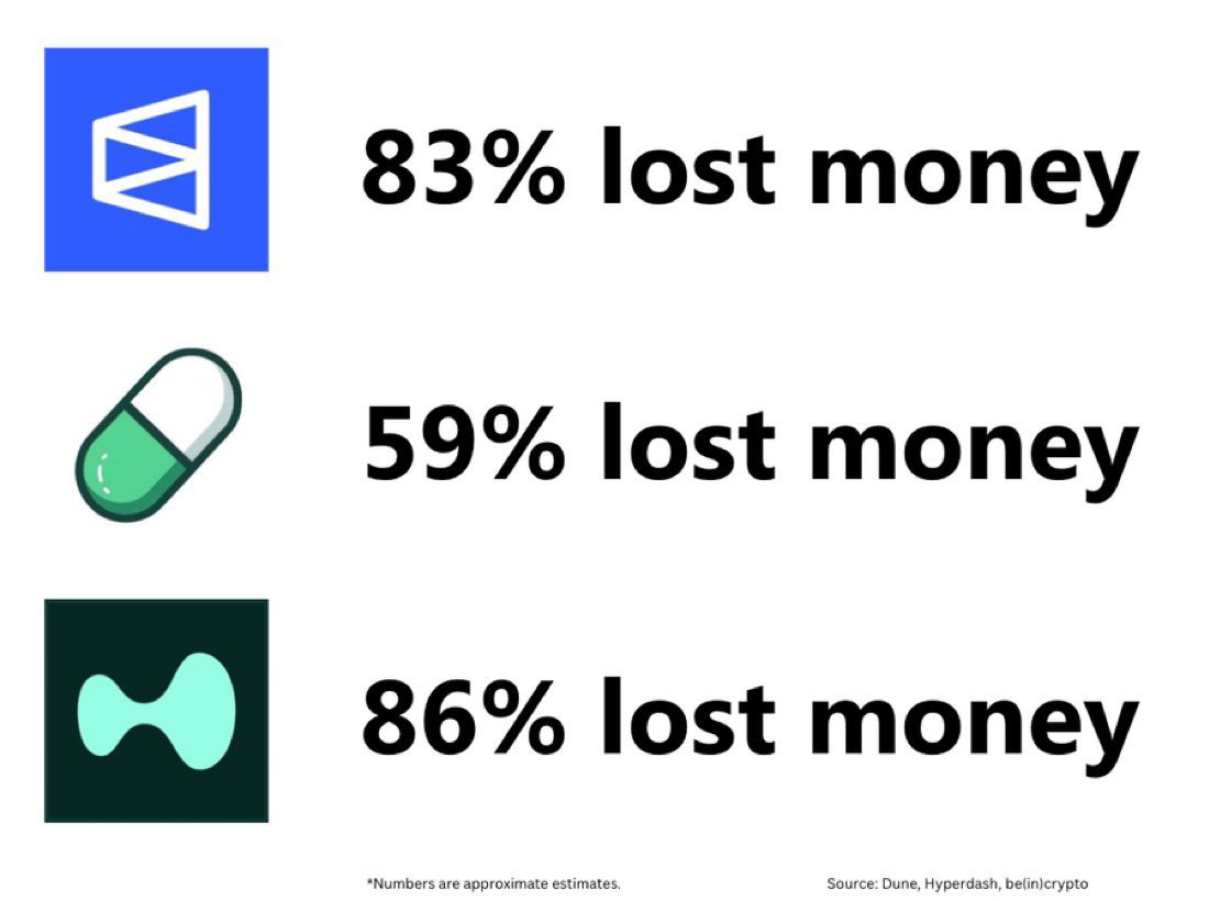 Crypto Mafia tweet media