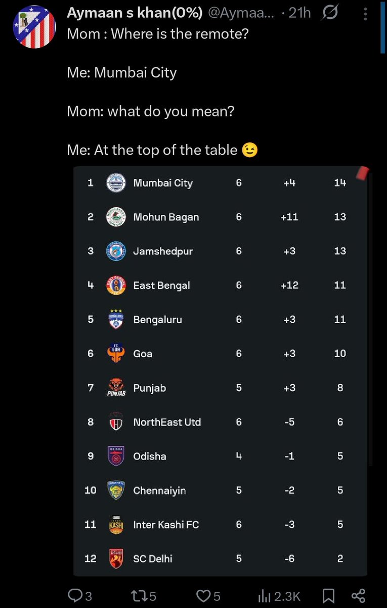 𝐋𝐮𝐧𝐚 ✲ tweet media