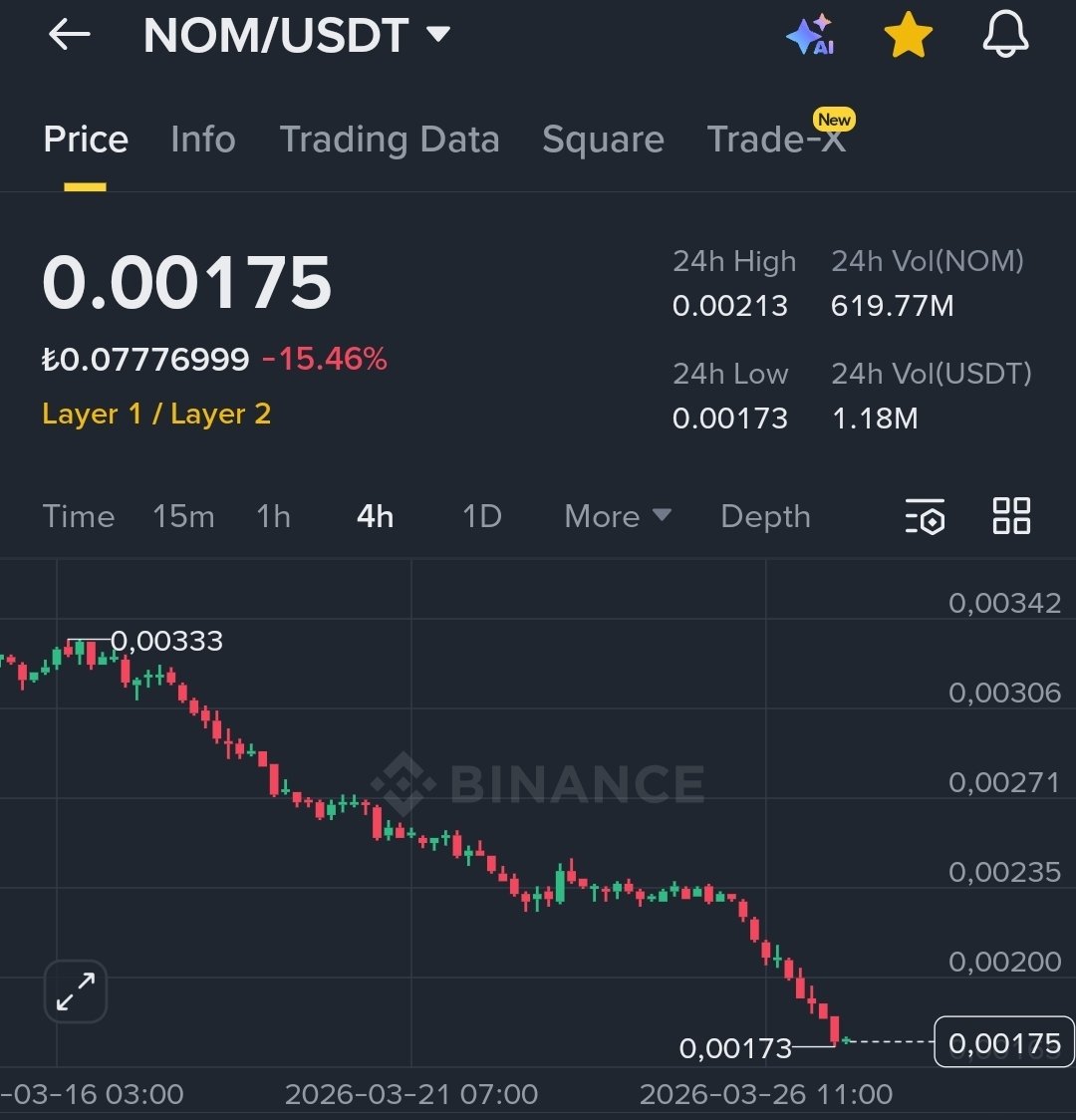 cryptohakan 🇹🇷 tweet media