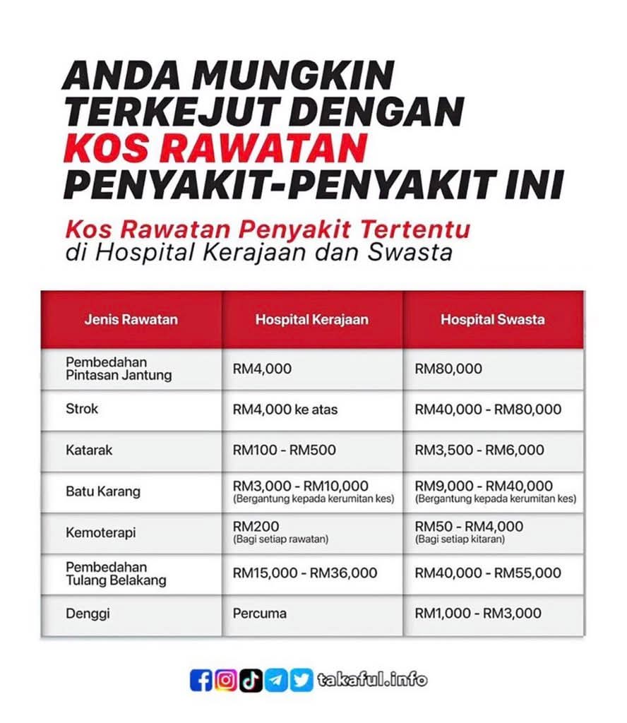 Aizat Ismail 🇲🇾 tweet media
